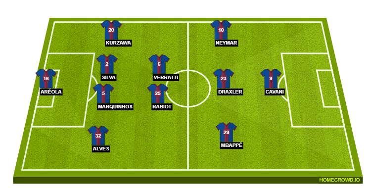 PSG