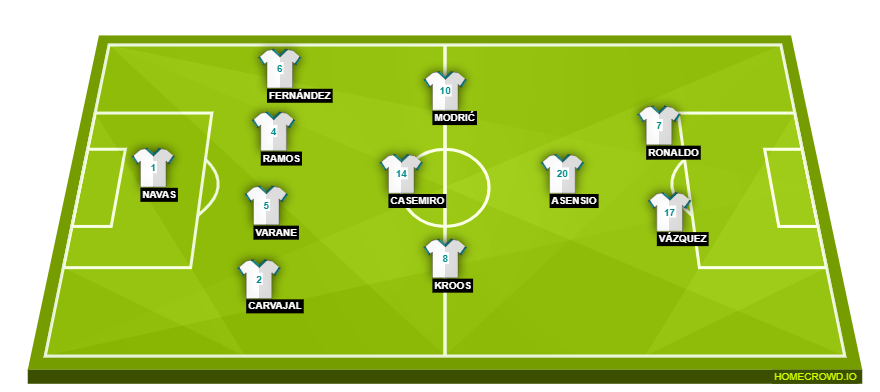 Real Madrid vs Espanyol(1)