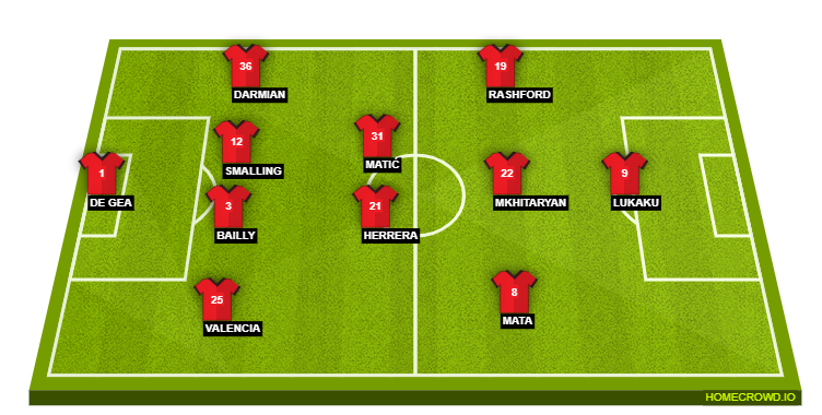 United