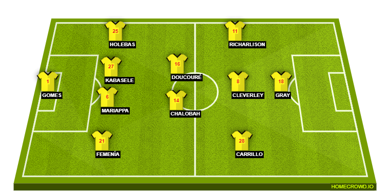 Watford