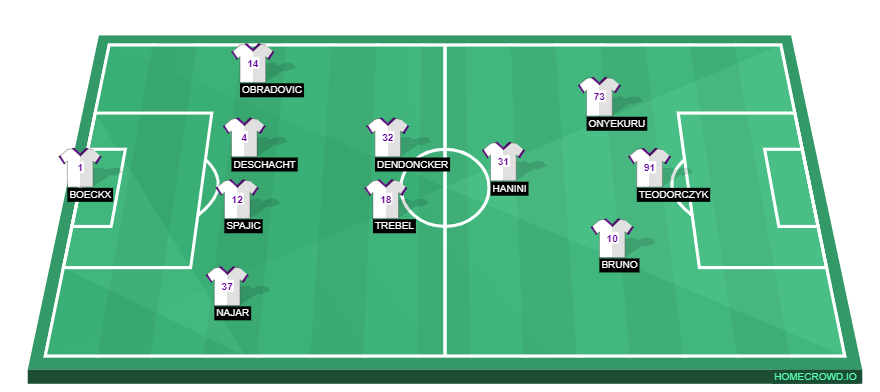 anderlecht