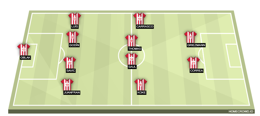 atletico