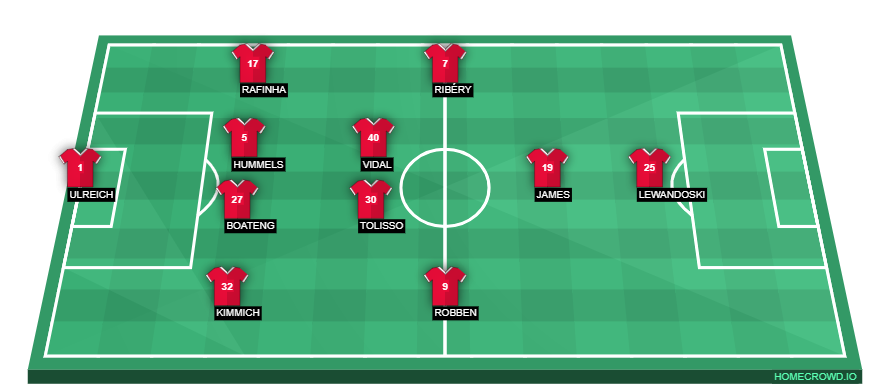 bayern