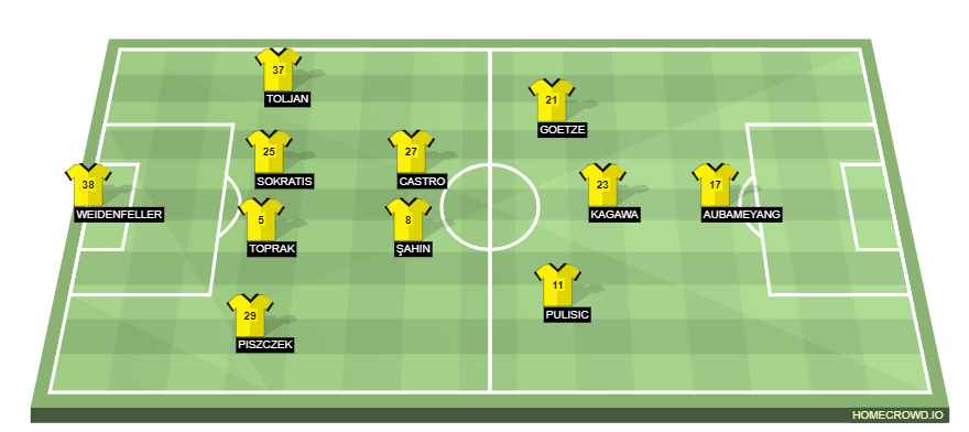 dortmund