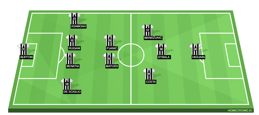 juventus