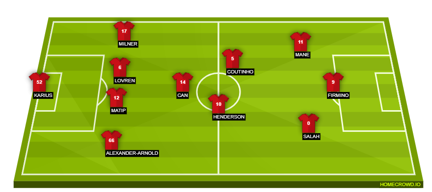 liverpool