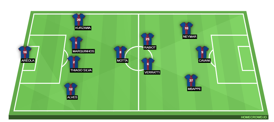psg