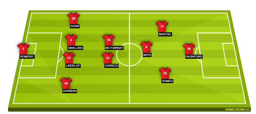 united