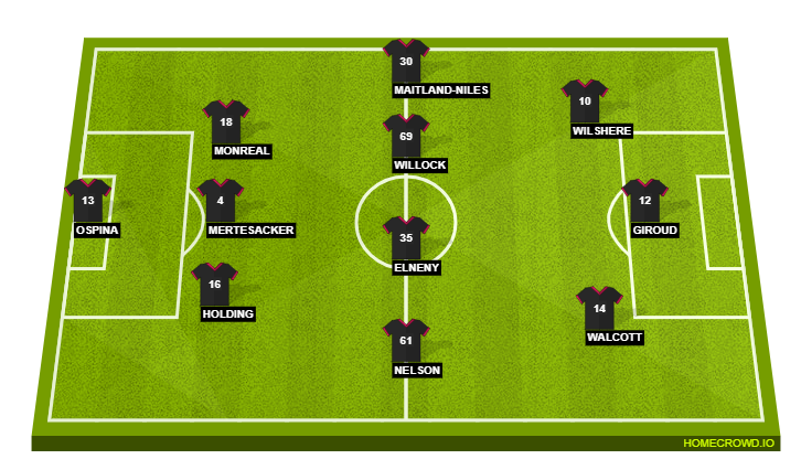 Arsenal