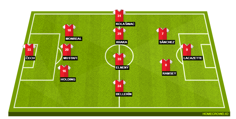 Arsenal