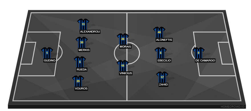 Borussia Dortmund vs APOEL Nicosia(2)