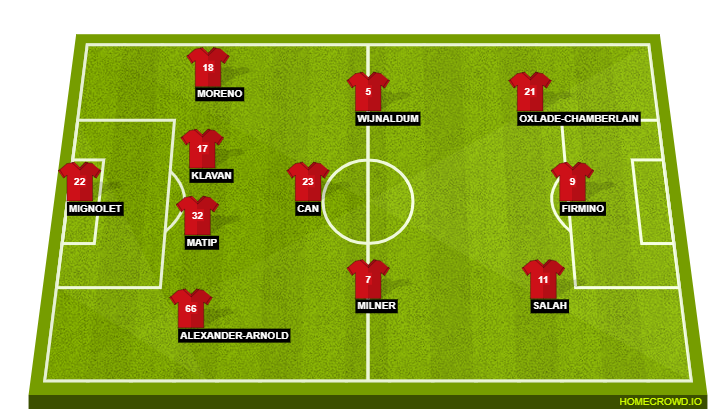 Liverpool
