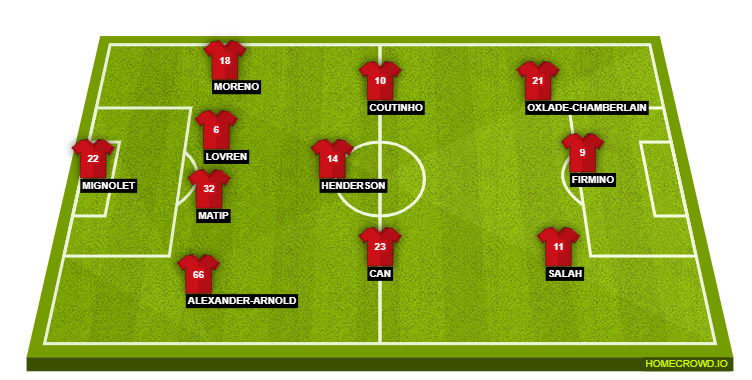 Liverpool