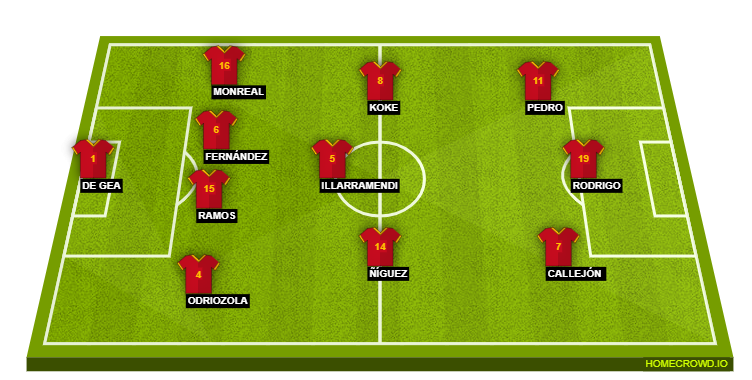 Spain