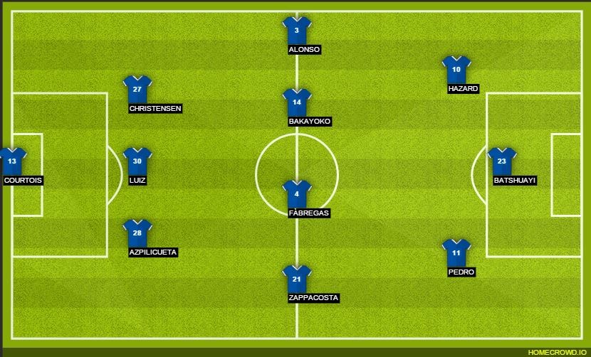 chelsea