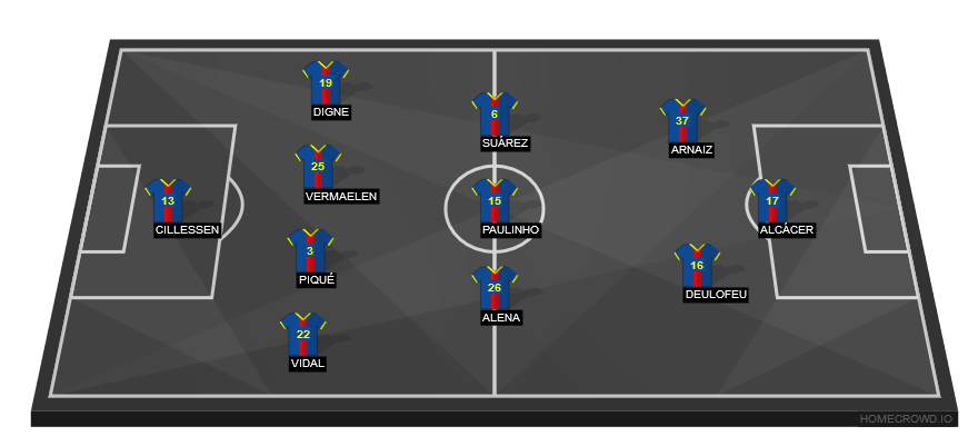 Barcelona vs Real Murcia(1)
