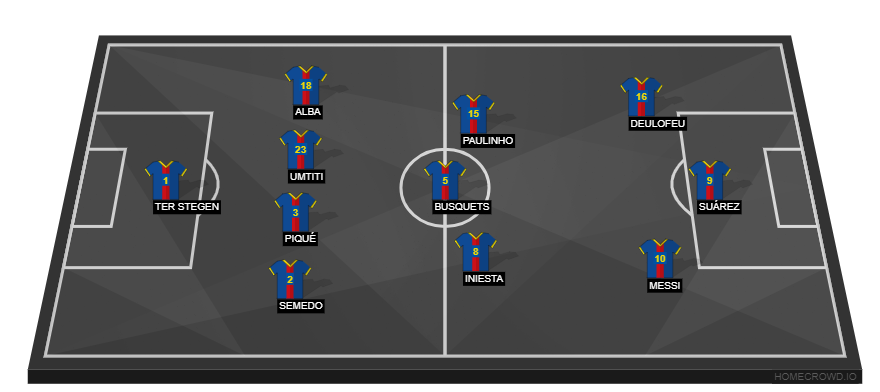 Barcelona vs Sevilla(1)