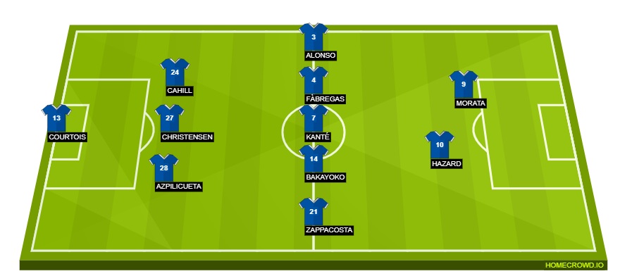 Chelsea1