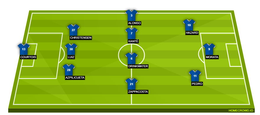 chelsea