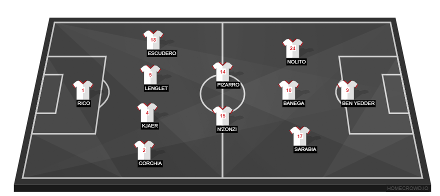 Barcelona vs Sevilla(2)