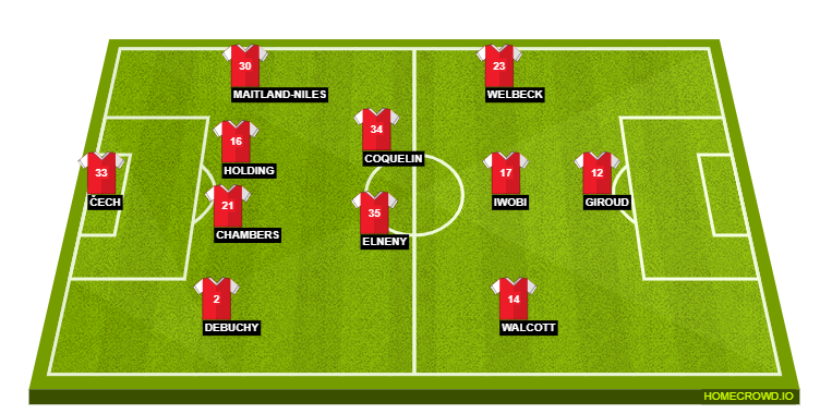 Arsenal
