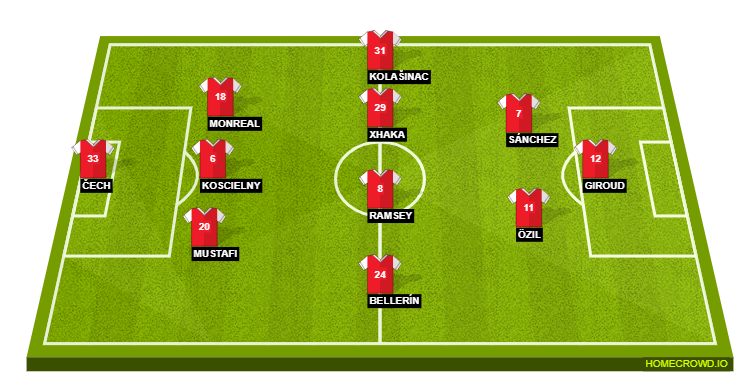 Arsenal