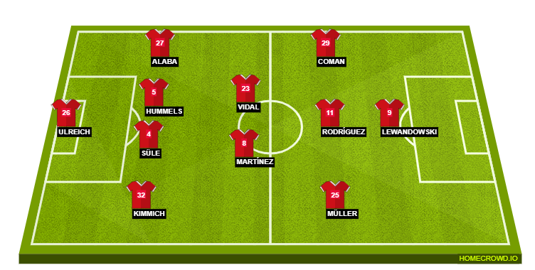 Bayern