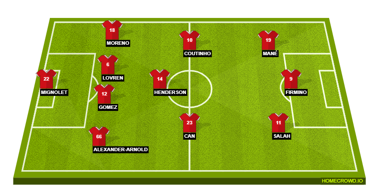 Liverpool