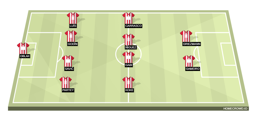 atletico
