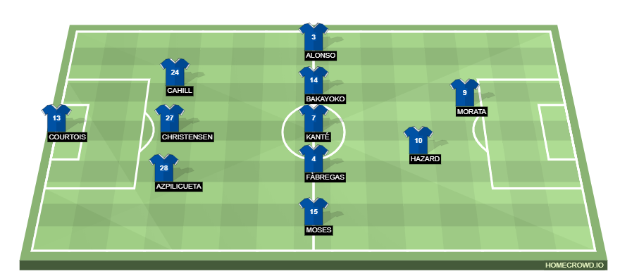 chelsea-at