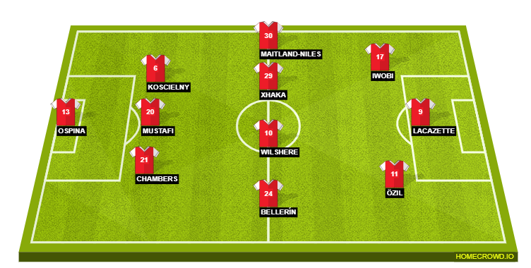 Arsenal