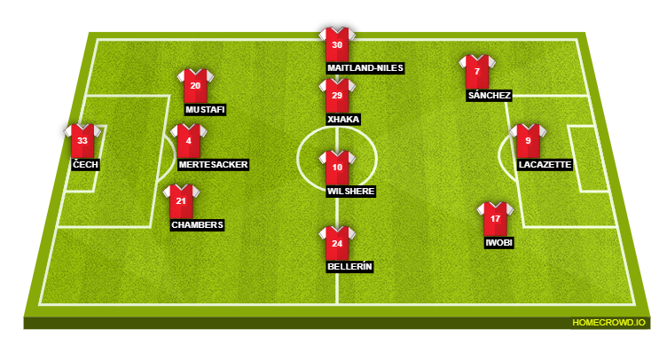 Arsenal