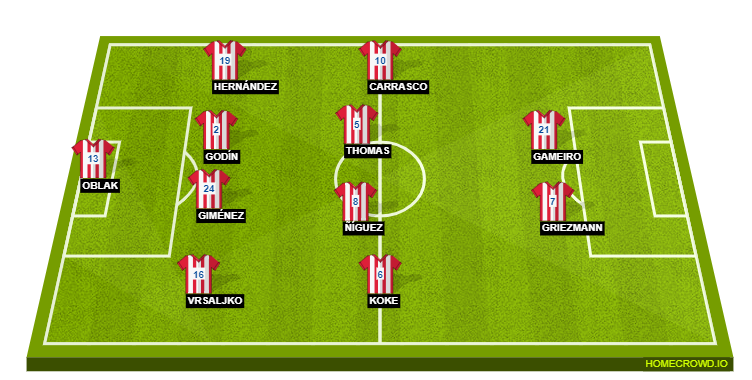 Atleti