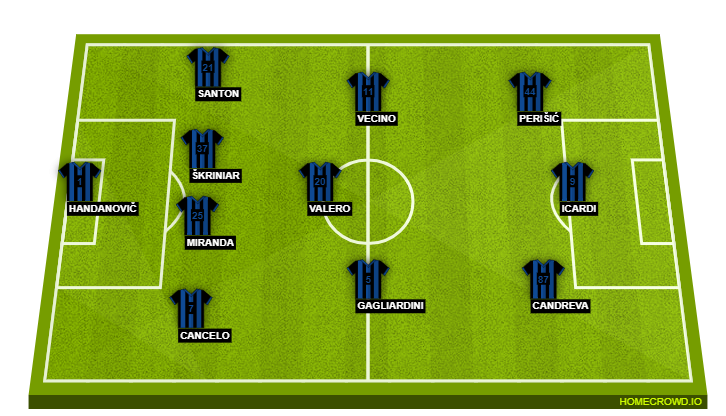 Inter