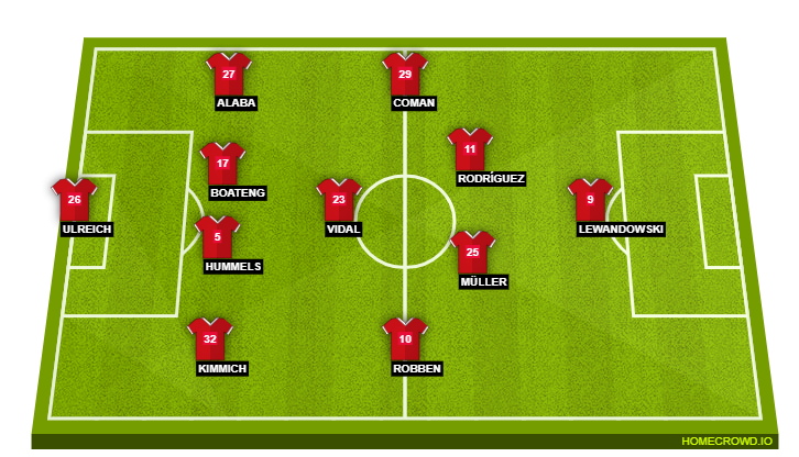 Bayern