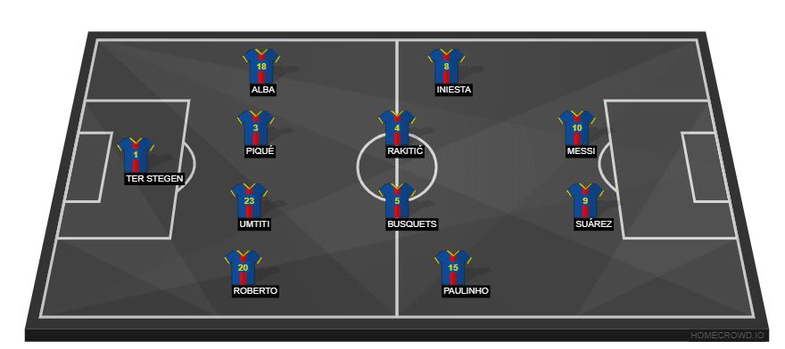 Barcelona vs Chelsea(2)