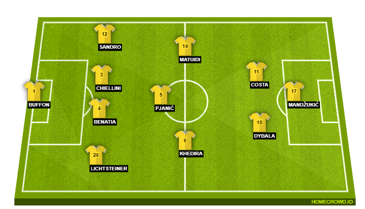 Juve