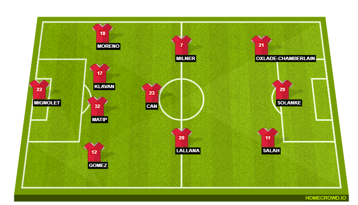 Liverpool
