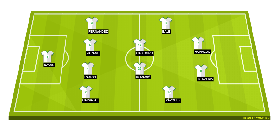 Real Madrid vs Getafe(1)