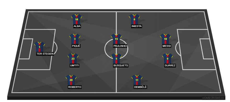 Barcelona vs AS Roma(1)