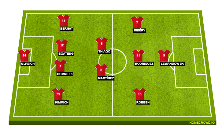 Bayern