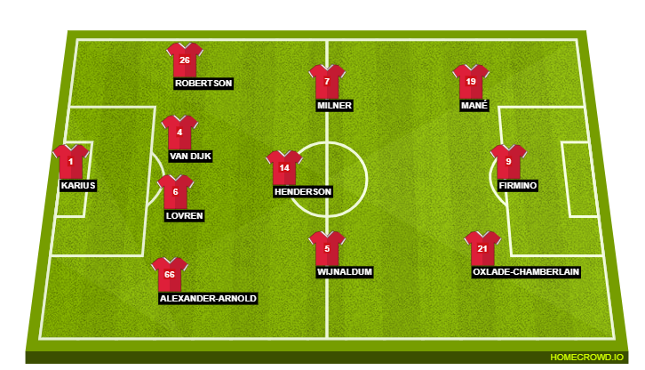 Liverpool