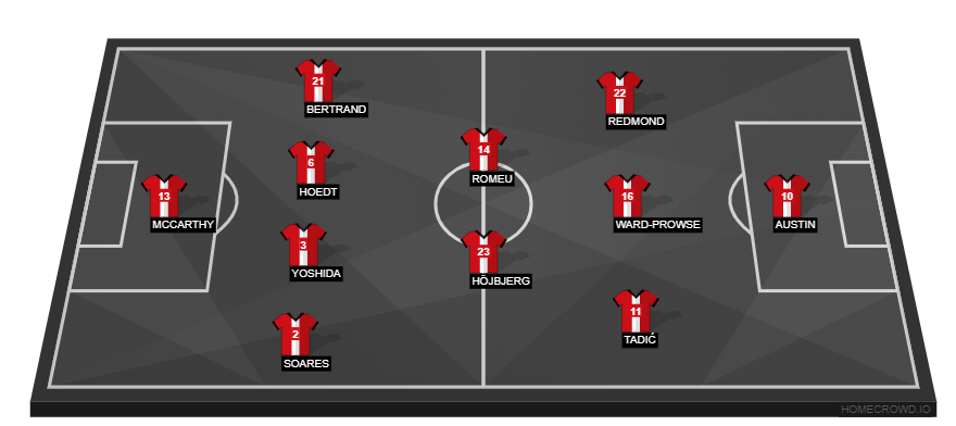 Southampton vs Chelsea