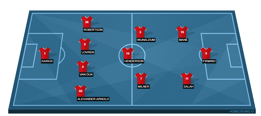 Chelsea vs Liverpool(2)