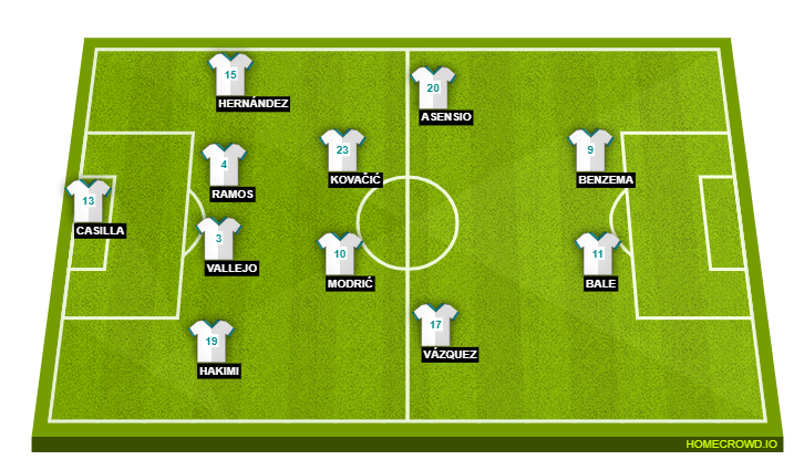 Real Madrid