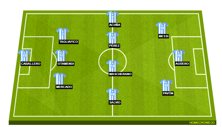 Argentina