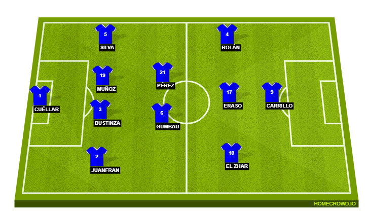 CD Leganes
