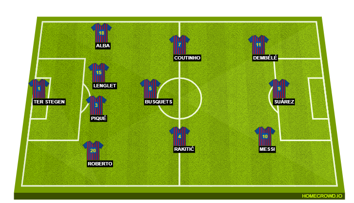 FCB