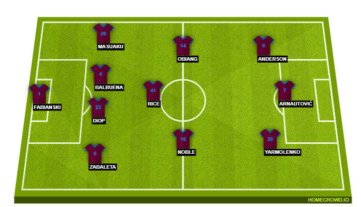 West Ham
