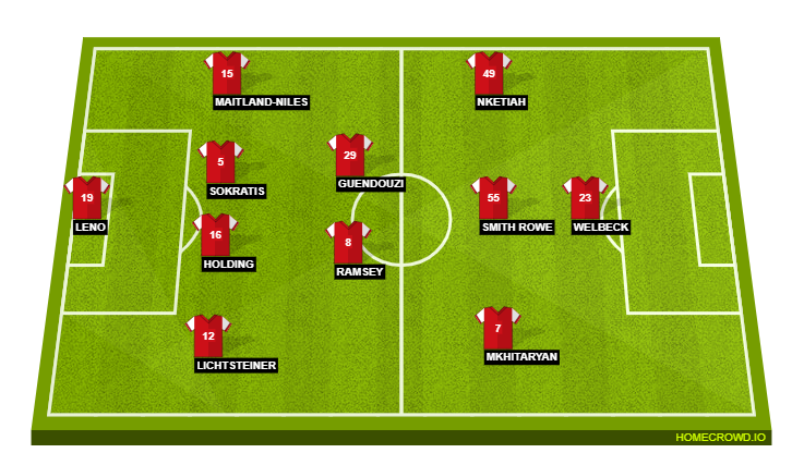 Arsenal